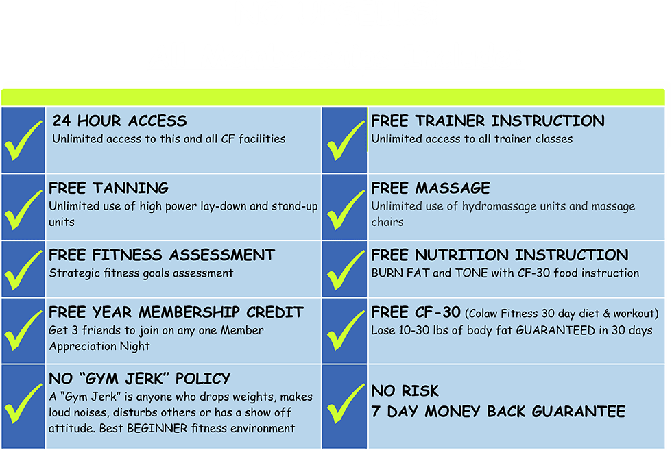 Locations Memberships Include Front & No Background