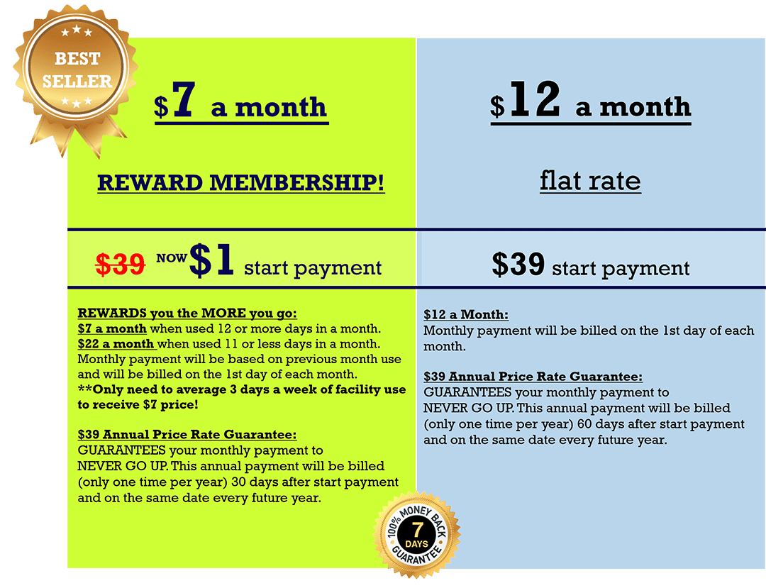 Membership Options $7 $12 7 Day Money 