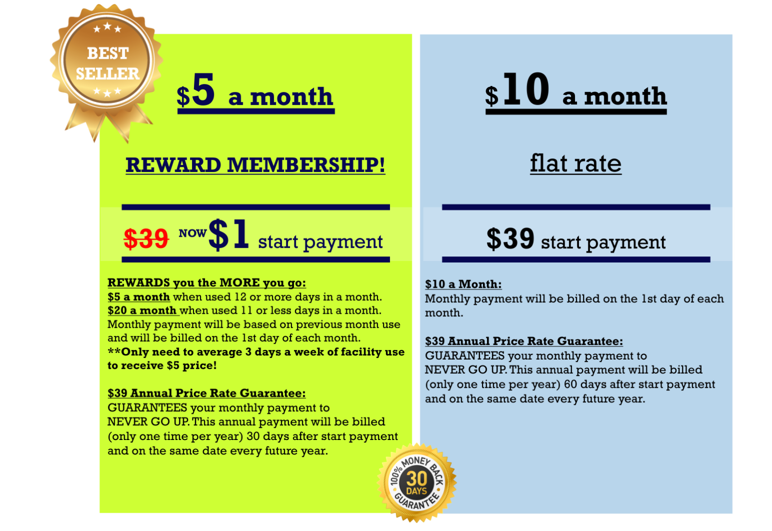 Gym in Topeka KS The best value membership at Colaw Fitness